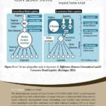 Vol 13 Issue 5 CSJ Cover Page