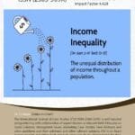 Vol 13 Issue 10 CSJ Cover Page