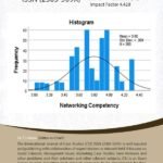 Vol 14 Issue 10 CSJ Cover Page